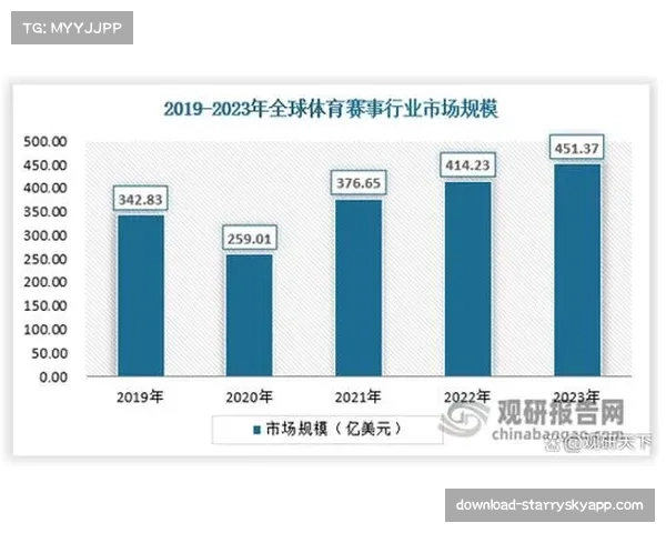 体育产业园再添三家赛事运营企业打造策划执行传播一体化新格局